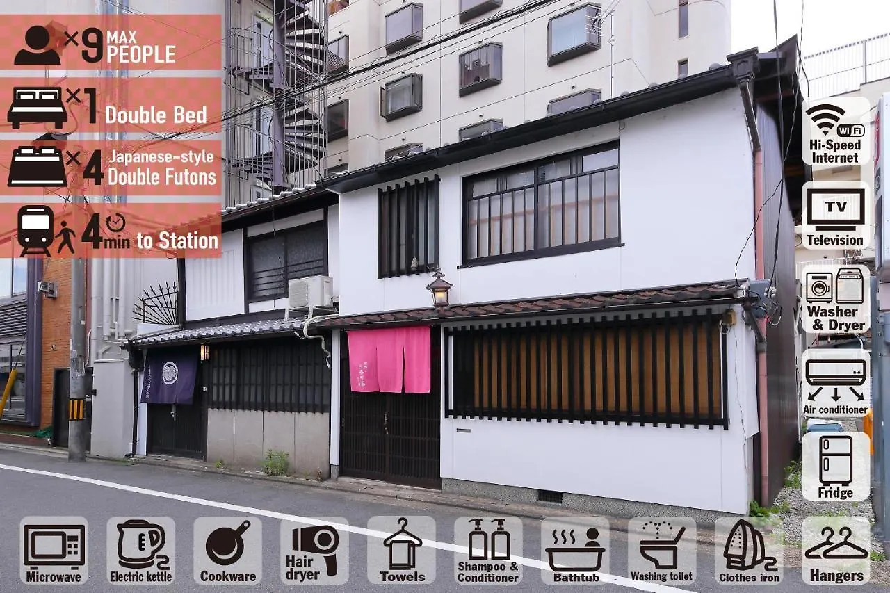 Oyado Sanjo Machiya location